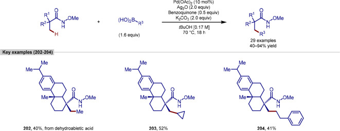 Scheme 42