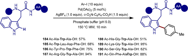 Scheme 38