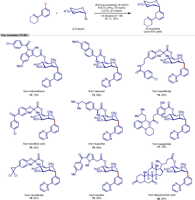 Scheme 16