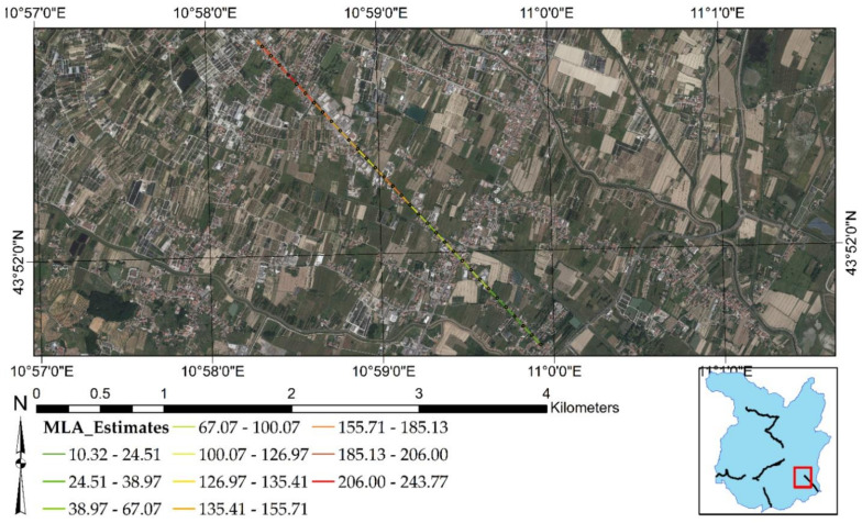 Figure 14