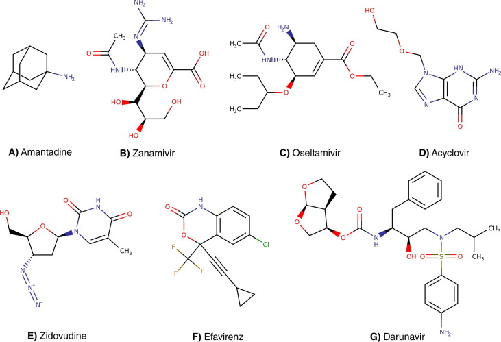 Fig. 7