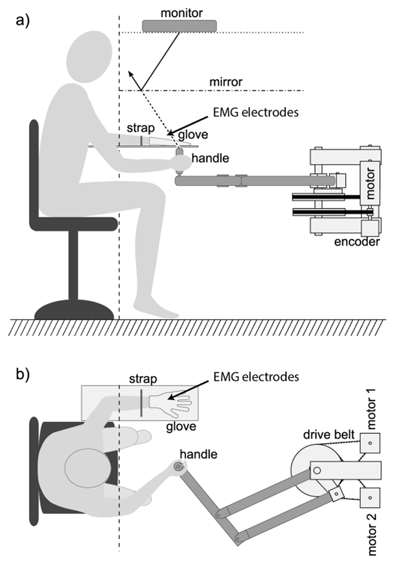 Fig. 1