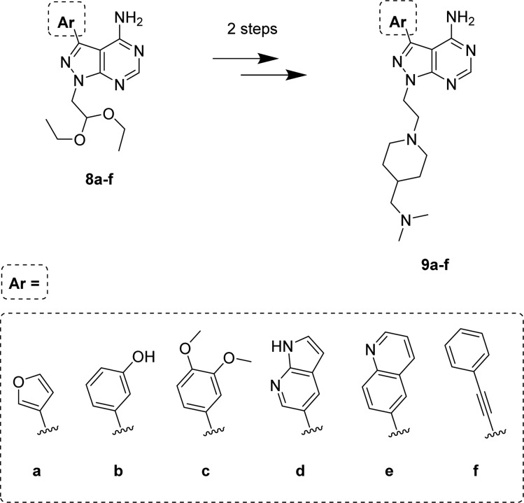 Scheme 2