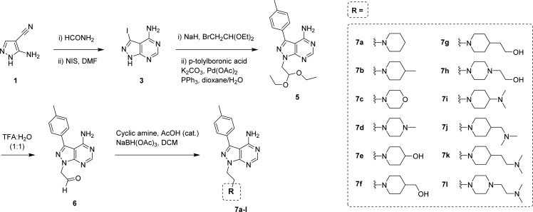 Scheme 1