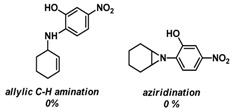 graphic file with name molecules-21-00242-i015.jpg