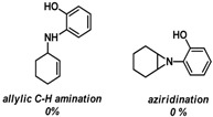 graphic file with name molecules-21-00242-i002.jpg