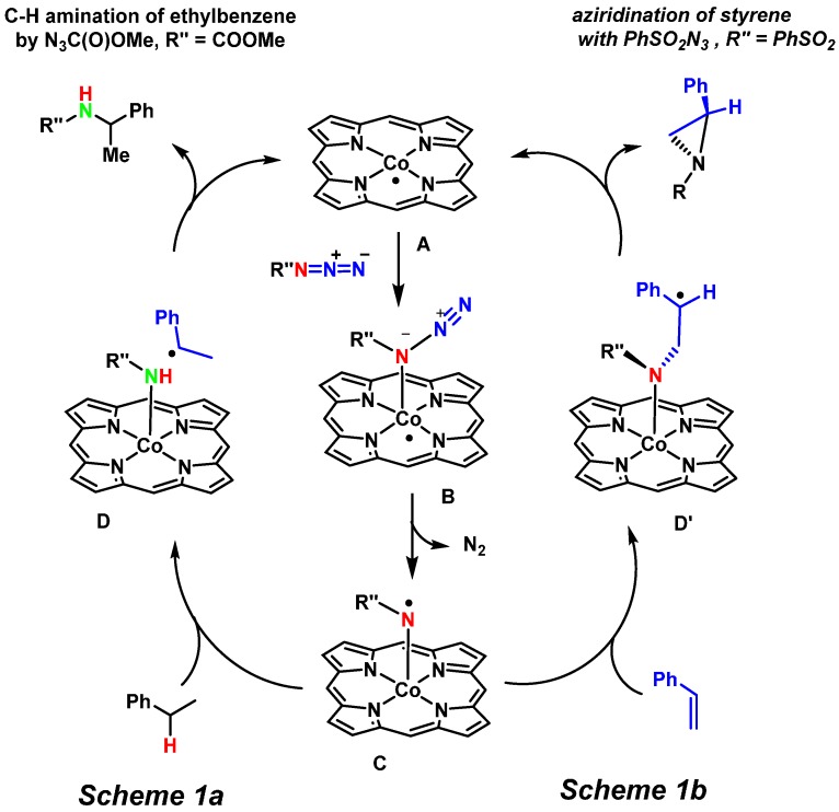 Scheme 1