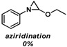 graphic file with name molecules-21-00242-i007.jpg