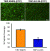 Figure 6: