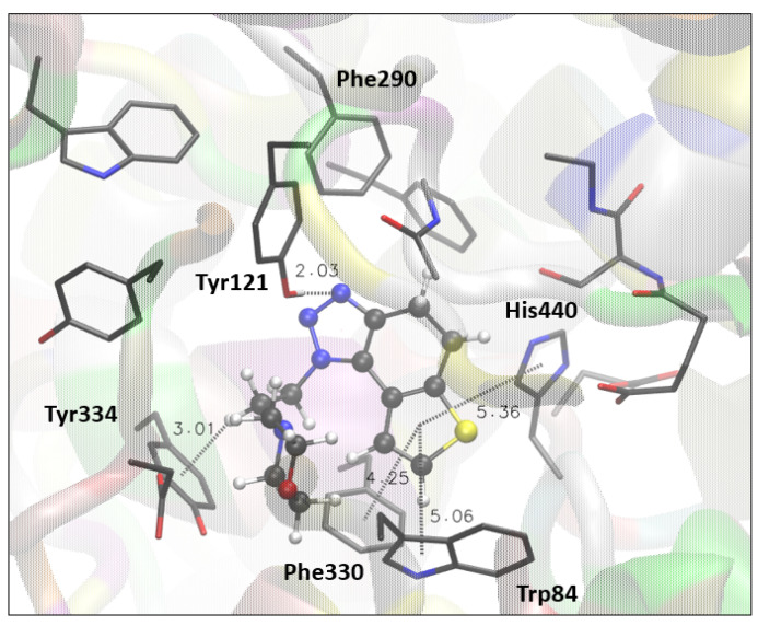 Figure 4