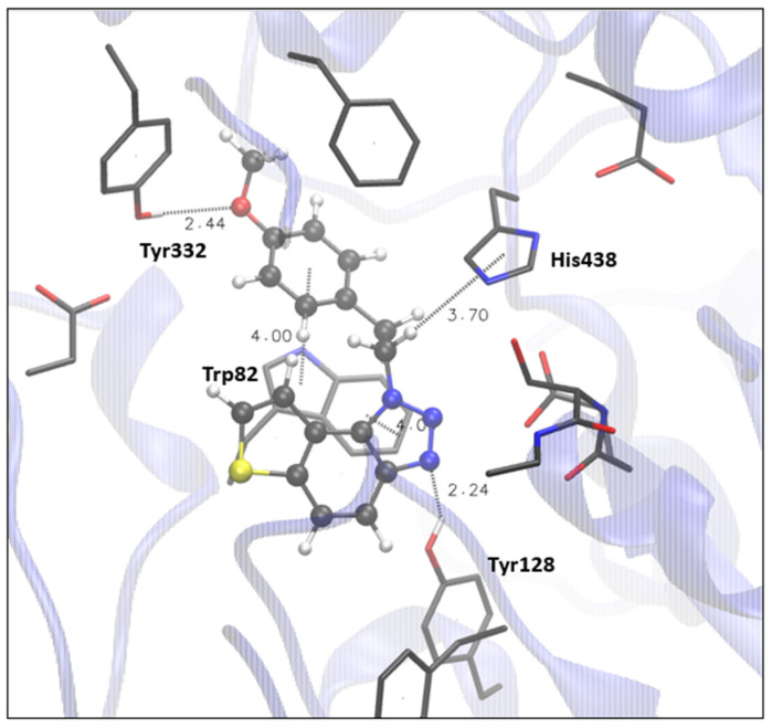 Figure 6