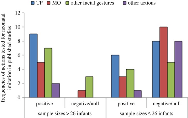 Figure 1.