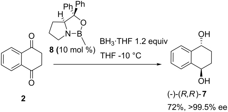 Scheme 4