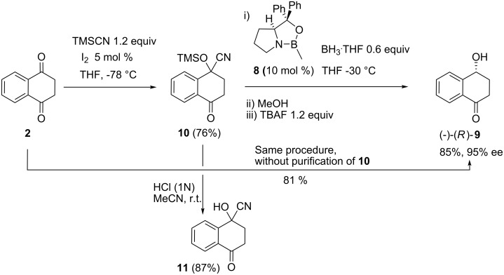 Scheme 6