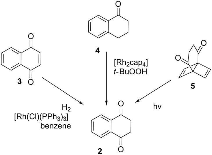 Scheme 2