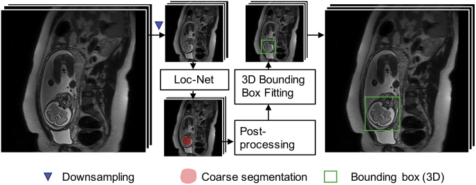 Fig. 4