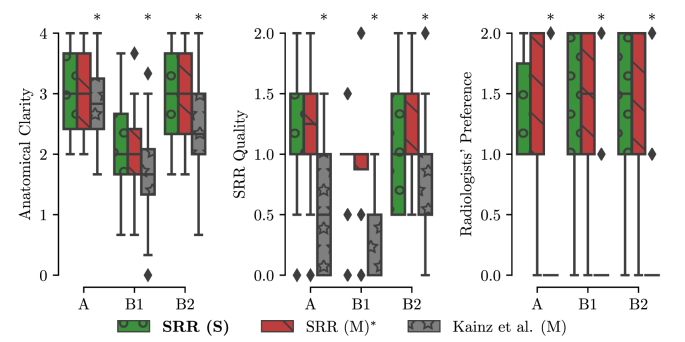 Fig. 18