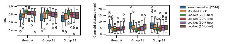 Fig. 10