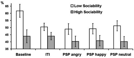 Fig. (1)