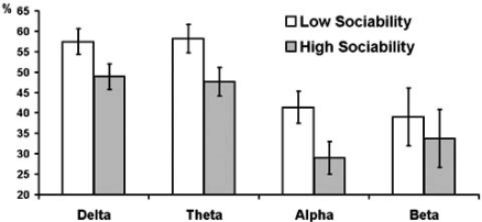 Fig. (2)