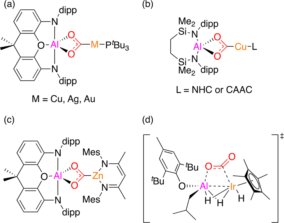 Figure 2.