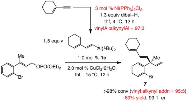 Scheme 6