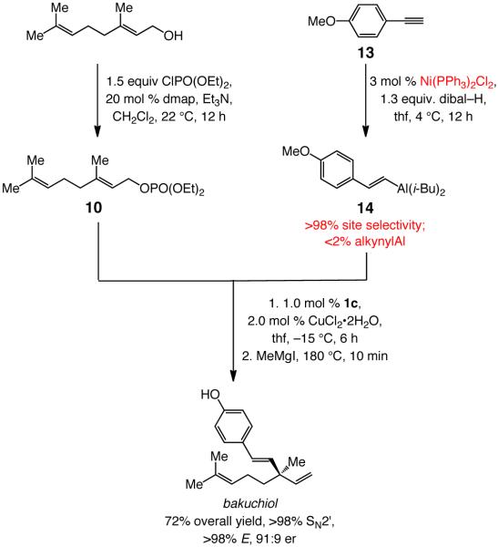 Scheme 7