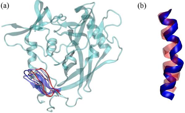 FIG. 10