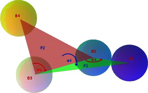 Fig. 2