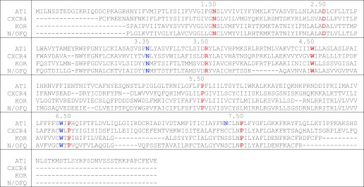 graphic file with name zbc008133825t001.jpg