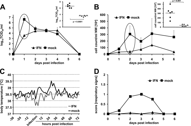 FIG. 4.