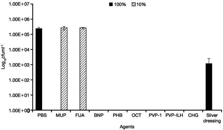 IWJ-12578-FIG-0002-b