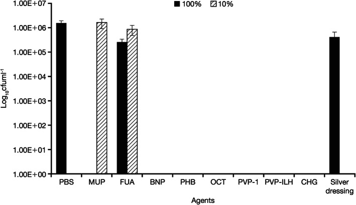 IWJ-12578-FIG-0001-b