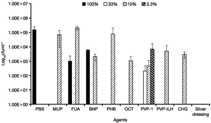 IWJ-12578-FIG-0003-b