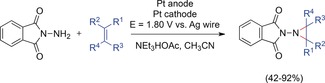 Scheme 48