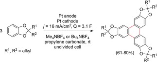 Scheme 30