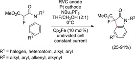 Scheme 41