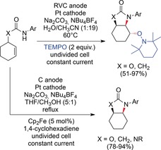 Scheme 38