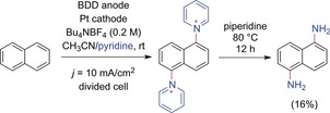 Scheme 7