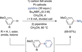 Scheme 5