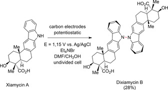 Scheme 51