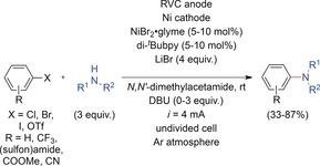 Scheme 14