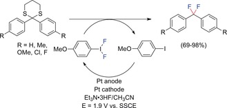 Scheme 3