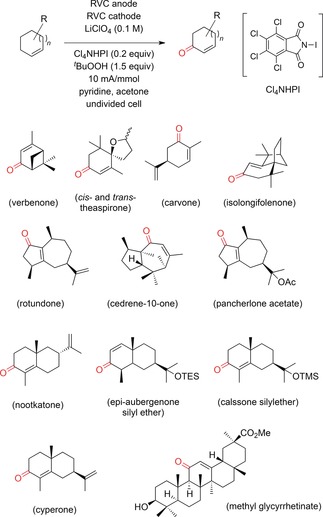 Scheme 61