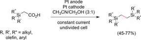 Scheme 17