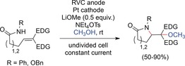 Scheme 37