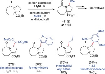 Scheme 60