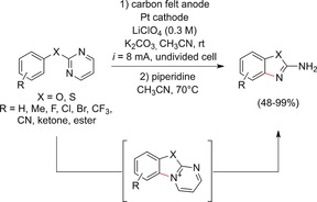 Scheme 11