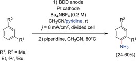 Scheme 6