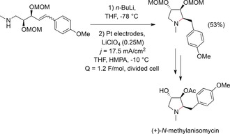 Scheme 59